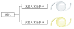 1650273303305840.png image.png